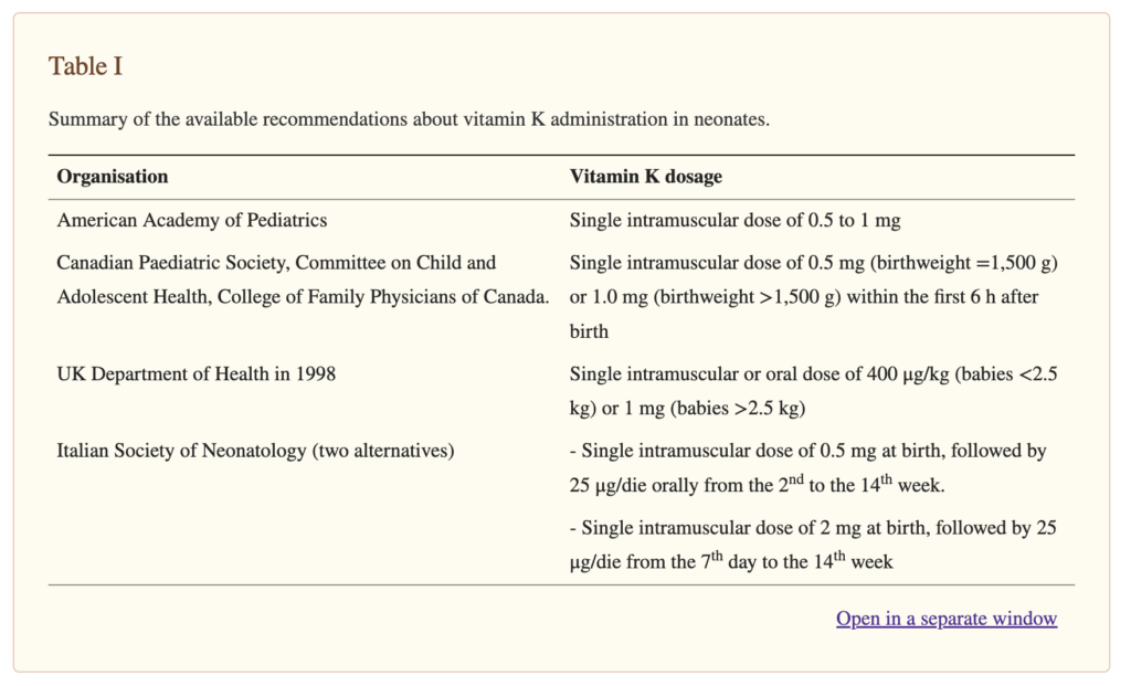 Screenshot from journal article listing organizational recommendations for Vitamin K dosage for newborns