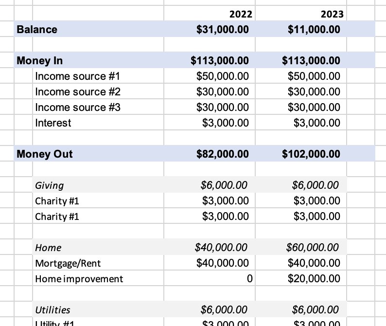 Screenshot of a spreadsheet, cash flow exercise